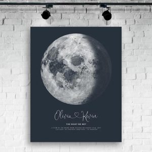 Frames |   Personalized Moon Phase Canvas Wall Art With Custom Text Warm Gift For Couples Frames Frames