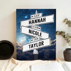 Frames |   Personalized Name Canvas Wall Art With Beautiful Sky Pattern Interesting Gift For Family Frames Frames