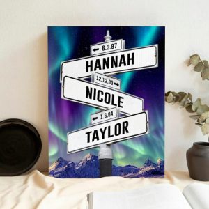 Frames |   Personalized Name Canvas Wall Art With Colorful Scenery Pattern Best Gift For Family Frames Frames